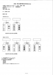 2025西日本選手権代表決定戦
