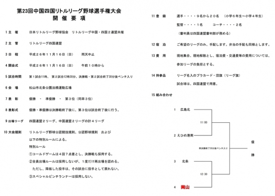 第２３回中国四国リトルリーグ野球選手権大会