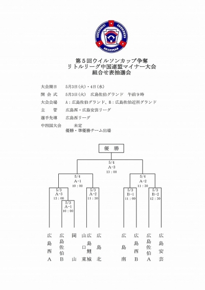 第5回ｳｲﾙｿﾝｶｯﾌﾟ争奪ﾘﾄﾙﾘｰｸﾞ中国連盟ﾏｲﾅｰ大会組合せ