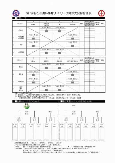 第7回明石市長杯争奪リトルリーグ野球大会組合せ