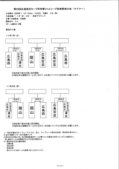 カープ杯マイナー組合せ
