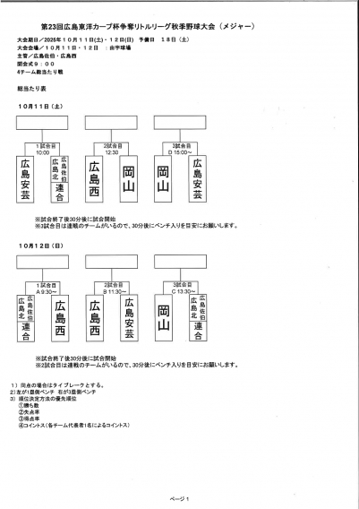 カープ杯メジャー組合せ